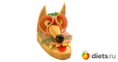 ���������� ��������� �����������