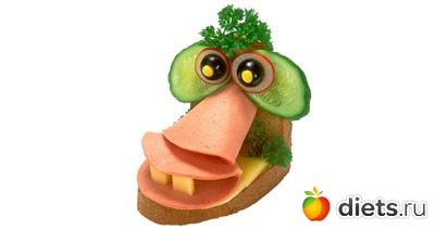 ���������� ��������� �����������