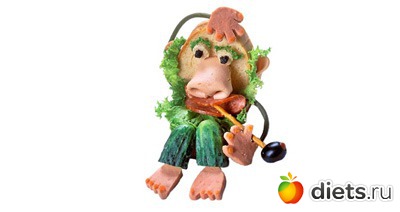 ���������� ��������� �����������