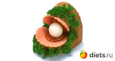 ���������� ��������� �����������