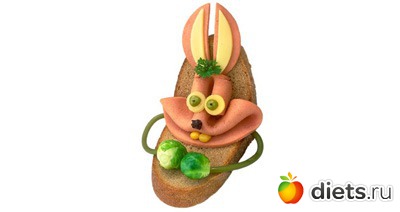 ���������� ��������� �����������