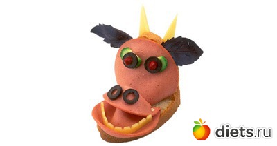 ���������� ��������� �����������