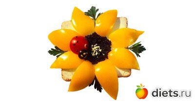 ���������� ��������� �����������