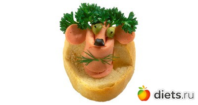 ���������� ��������� �����������