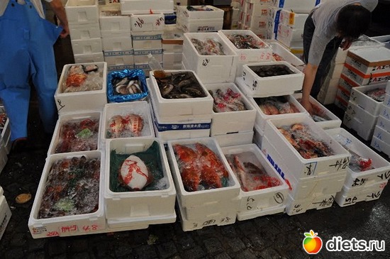 11 фото: продукты