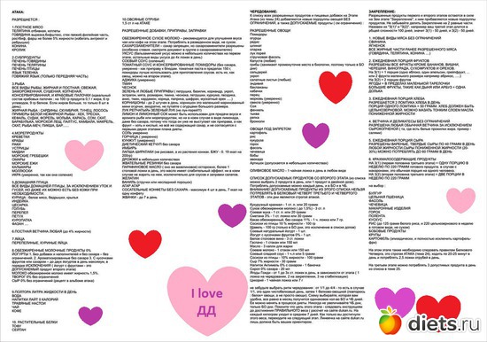 ������ � �����, ������: �������� � �������