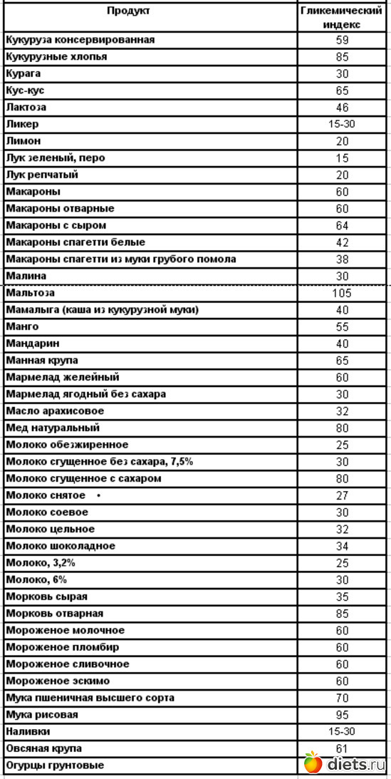 18 фото: Разное, нужное