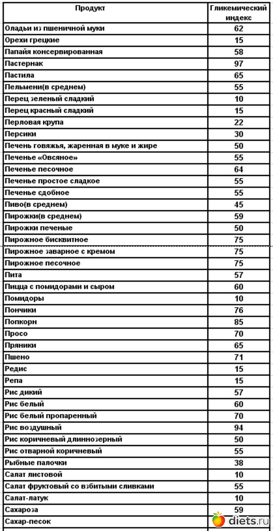 19 ����: ������, ������