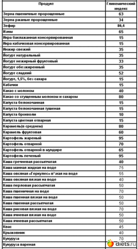 22 ����: ������, ������