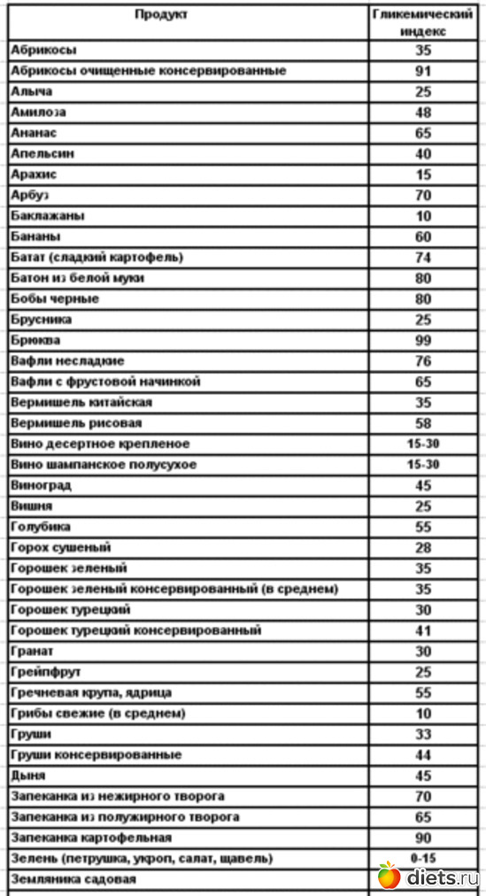 23 ����: ������, ������