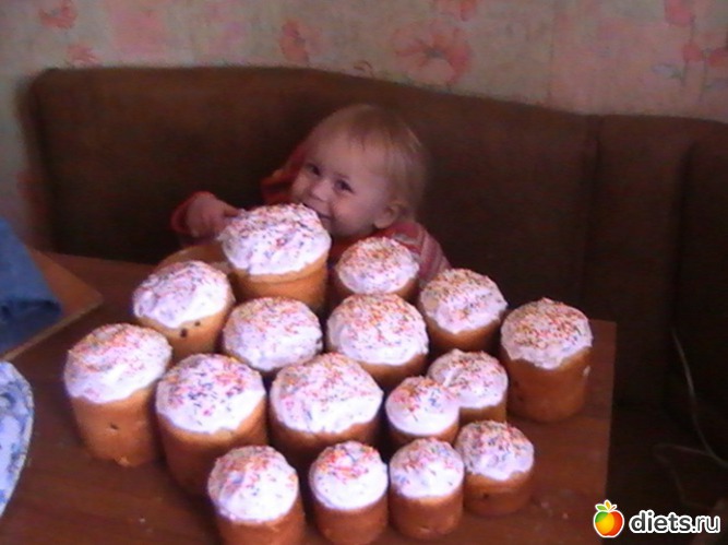 12 ����: ��� ���������� "�������")))))