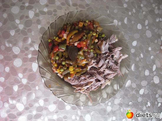 Курица отварная с тушеными овощами., альбом: Моя вкусняшка!