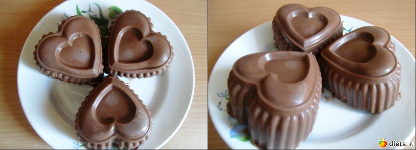 ������ � ������� � ��������, ������: ��� ���������� ���������