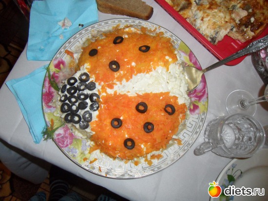 12 ����: ��� ���������� ���������