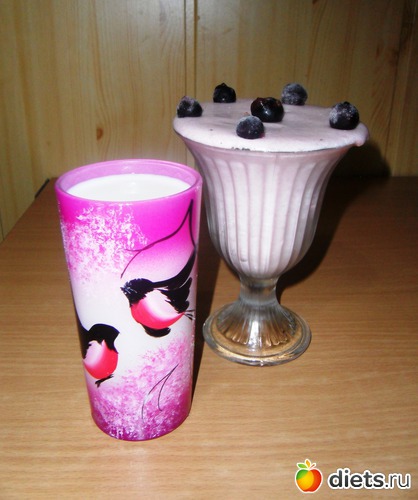 ���������� ����, ������: ��� ���������� ���������