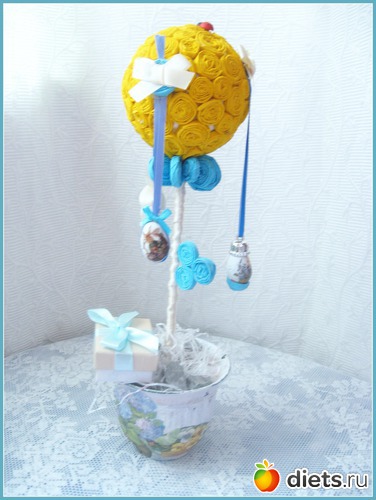 15 ����: ��� �����