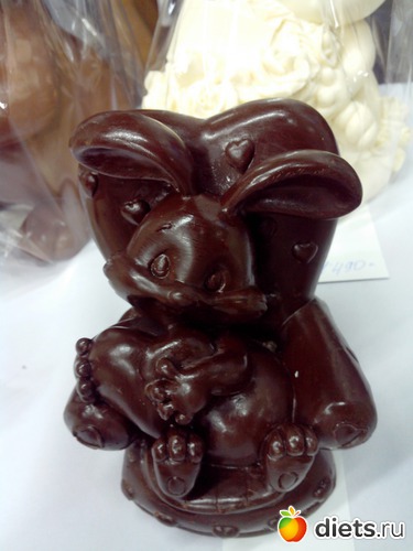 1 ����: ���������� �������.