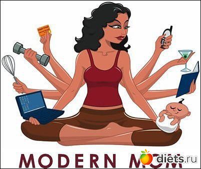 ���������� ��������