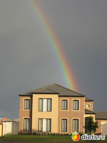 3 ����: ����������� � ����� ��������