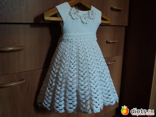 12 ����: ���������