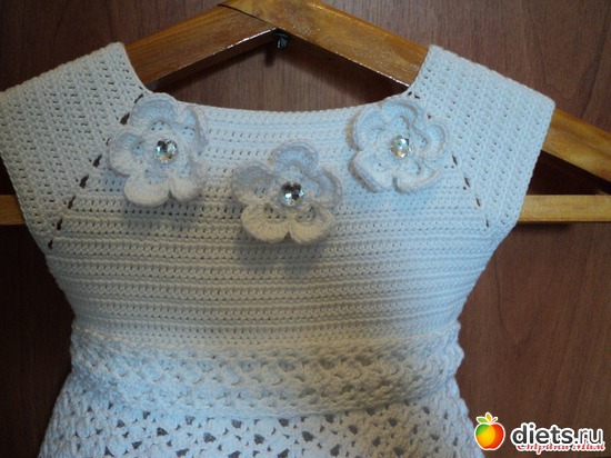 14 ����: ���������