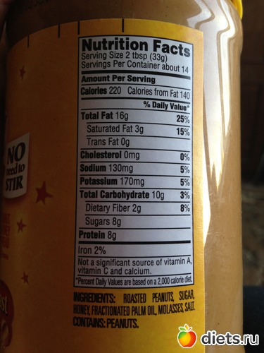 Арахисовая паста, альбом: Моя еда