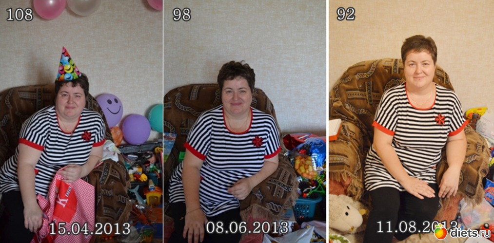 � ��������, ������: � � ��������