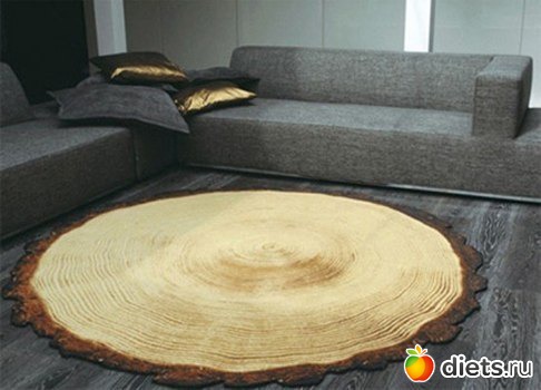 ������� � ������ � ���������� � �����.