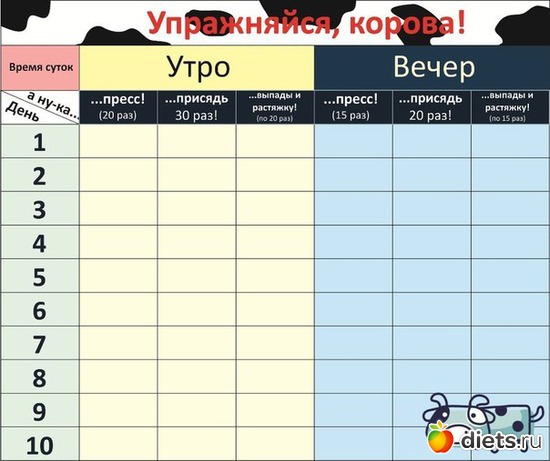 Упражняйся!, альбом: Мотивация