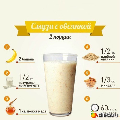 14 ����: ��������