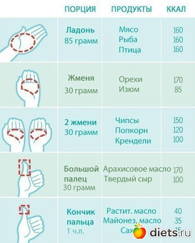 ������� �����