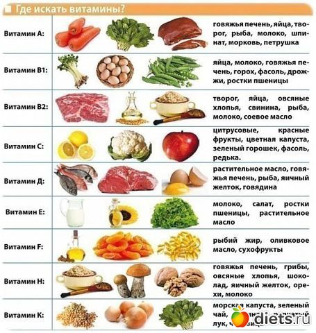 ������� �����