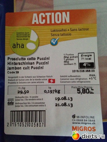 �������, ������: ��� ��� � ���������