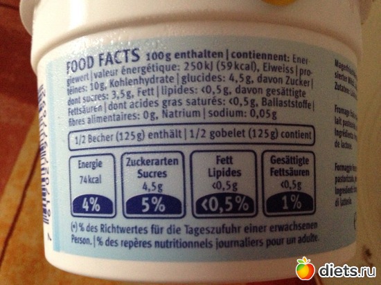 ������������ �������, ������: ��� ��� � ���������