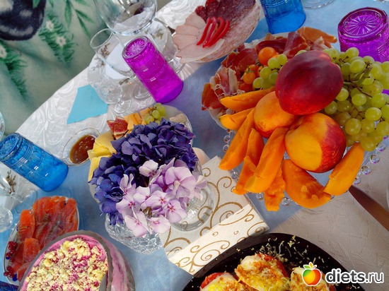 4 ����: � ����� � ���������� ����������.