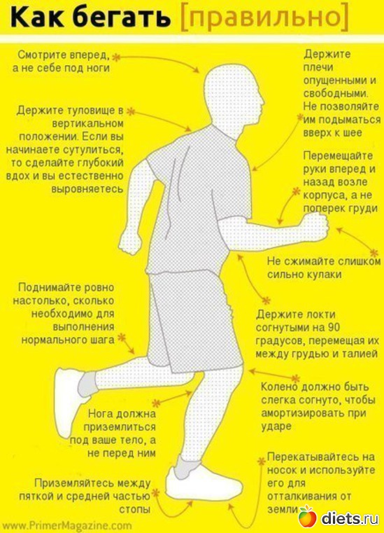 25 ����: ��������