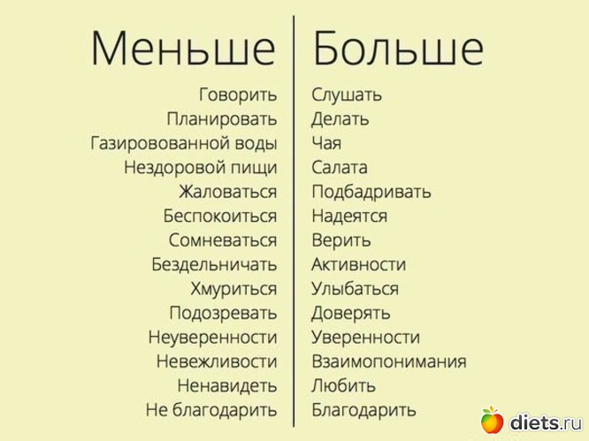 8 ����: ��������