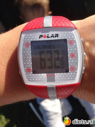 10 ����: ��� ���������� � ����