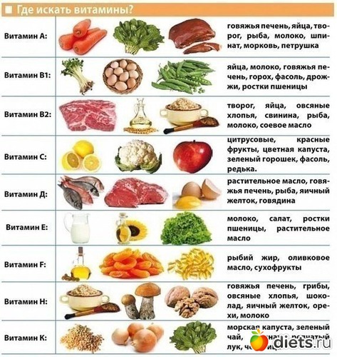 27 ����: ��������