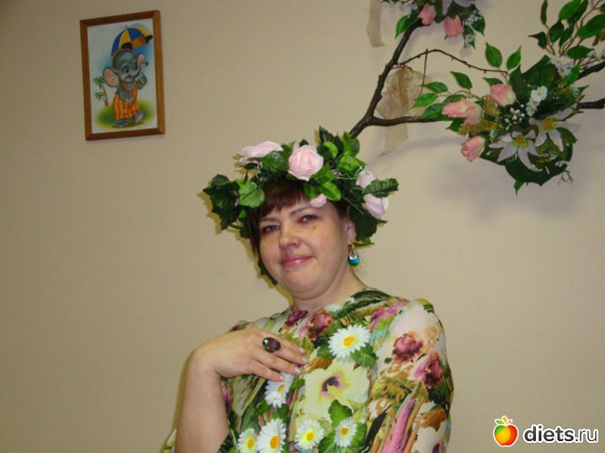 Это после 1год и 3 месяца диеты., альбом: Мой путь к мечте.