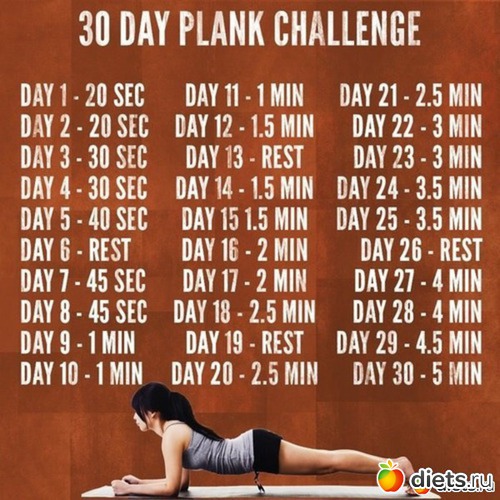 7 ����: ������������ ��� ����������