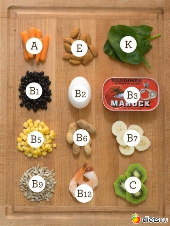 36 ����: ��������