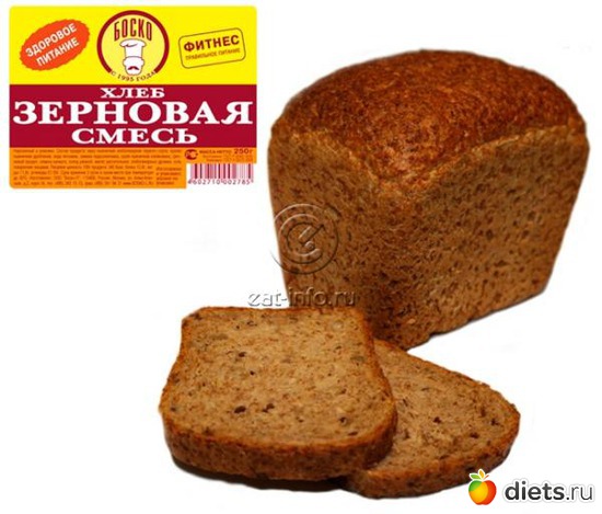 52 фото: полезняшки