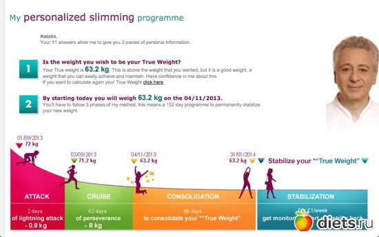 ��� ��� ����� ���������, ������: ����� ��������