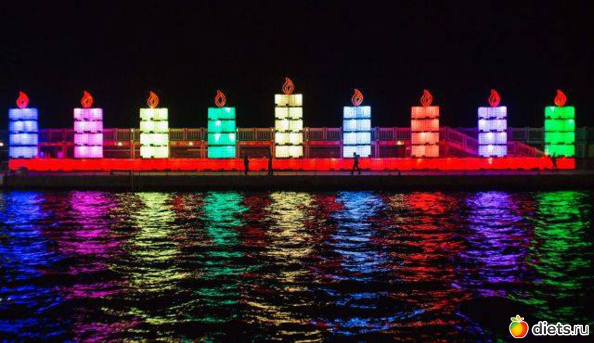 Тель-авив, альбом: Всяко разно