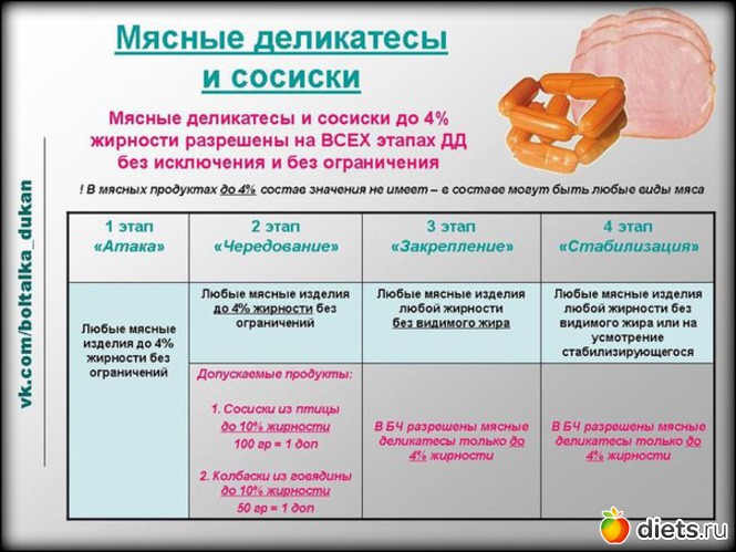 4 ����: ���������-���������