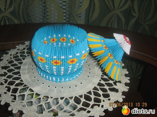 77 ����: ��� �������