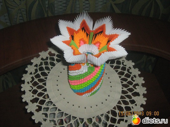 84 ����: ��� �������