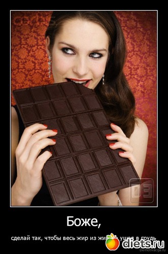 15 ����: ������� ��������� � �����������