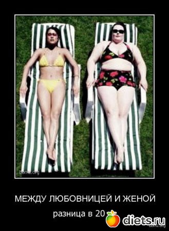 ������� ��������� � �����������